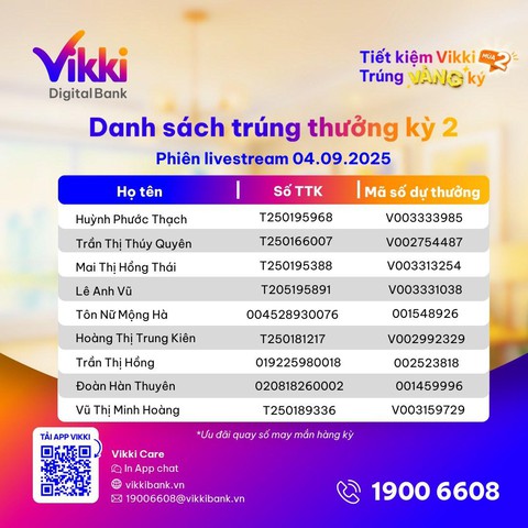 Phiên livestream “Tiết kiệm Vikki Trúng VÀNG Ký MÙA 2” bùng nổ dịp 2/9 với 29 phần quà giá trị- Ảnh 2. Phiên livestream “Tiết kiệm lich tuong thuat truc tiep bong da hom nay Trúng VÀNG Ký MÙA 2” bùng nổ dịp 2/9 với 29 phần quà giá trị- Ảnh 2.