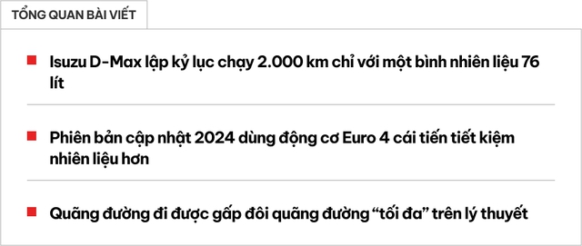 Tiết kiệm như Isuzu D-Max: Một bình dầu chạy được 2.000km- Ảnh 1. Tiết kiệm như Isuzu D-Max: Một bình dầu chạy được 2.000km- Ảnh 1.