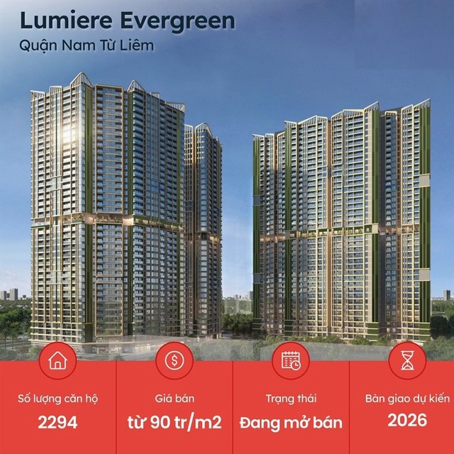 Thị Trường BĐS Tháng 9/2024: Giảm Mạnh Lượt Tìm Kiếm Do Bão Yogi?- Ảnh 3. Thị Trường BĐS Tháng 9/2024: Giảm Mạnh Lượt Tìm Kiếm Do Bão Yogi?- Ảnh 3.