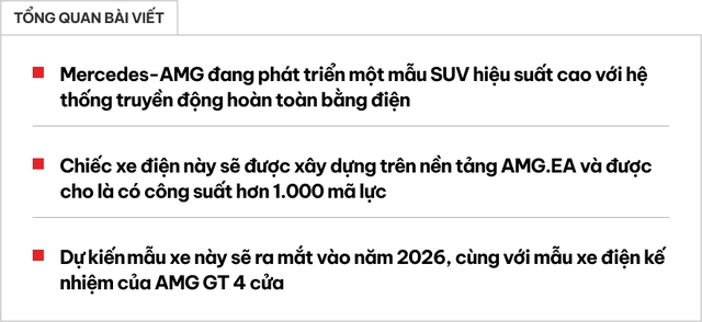 Mercedes-AMG hé lộ SUV điện 1.000 mã lực, có nét gợi nhớ Ferrari Purosangue, tham vọng định nghĩa lại 'xe điện hiệu suất' đấu Porsche, BMW- Ảnh 1. Mercedes-AMG hé lộ SUV điện 1.000 mã lực, có nét gợi nhớ Ferrari Purosangue, tham vọng định nghĩa lại 'xe điện hiệu suất' đấu Porsche, BMW- Ảnh 1.