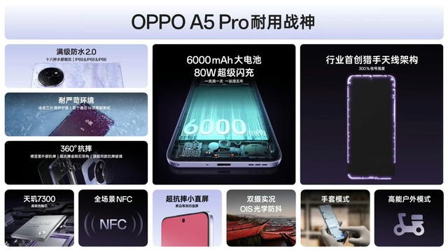 Ra mắt smartphone tầm trung siêu bền: Đạt cùng lúc ba chuẩn IP69 + IP68 + IP66, pin 6.000mAh 5 năm không hỏng, giá từ 7 triệu đồng- Ảnh 2. Ra mắt smartphone tầm trung siêu bền: Đạt cùng lúc ba chuẩn IP69 + IP68 + IP66, pin 6.000mAh 5 năm không hỏng, giá từ 7 triệu đồng- Ảnh 2.