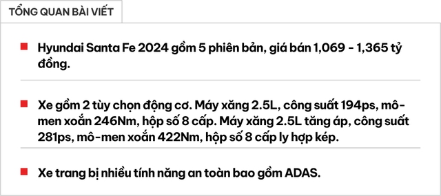 Hyundai Santa Fe 2024 ra mắt Việt Nam: Giá từ 1,069 tỷ, máy 2.5L có tăng áp, 5 phiên bản, có ADAS- Ảnh 1.