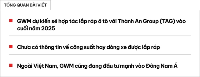 Great Wall Motor ký thỏa thuận lắp ráp ô tô tại Việt Nam với nhà phân phối Haval: Nhà máy vận hành từ 2025, sẽ bán xe nhập Thái trước- Ảnh 1. Great Wall Motor ký thỏa thuận lắp ráp ô tô tại Việt Nam với nhà phân phối Haval: Nhà máy vận hành từ 2025, sẽ bán xe nhập Thái trước- Ảnh 1.