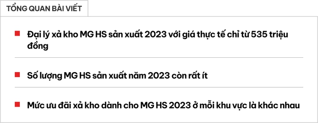 Đại lý xả kho MG HS sản xuất 2023: Giá thực tế chỉ từ 535 triệu đồng, SUV hạng C rẻ ngang Kia Sonet- Ảnh 1.