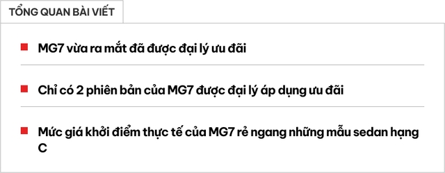 MG7 mới ra mắt đã giảm giá ở đại lý: Còn từ 688 triệu đồng, chung phân khúc Mazda6 nhưng rẻ ngang Mazda3- Ảnh 1. MG7 mới ra mắt đã giảm giá ở đại lý: Còn từ 688 triệu đồng, chung phân khúc Mazda6 nhưng rẻ ngang Mazda3- Ảnh 1.