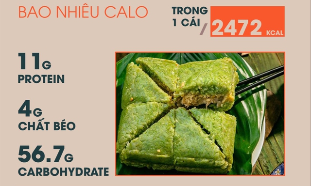 Bánh chưng của người Việt là một trong những món ăn có năng lượng đậm đặc nhất hành tinh: Mỗi cái chứa nhiều calo hơn 13 lon bò húc Thái cộng lại- Ảnh 2.