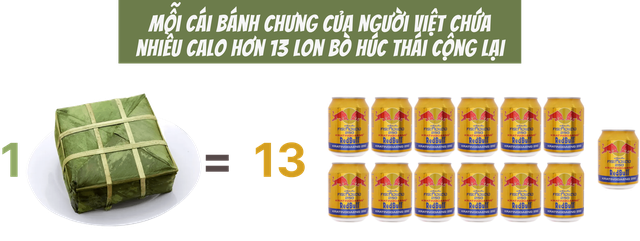 Bánh chưng của người Việt là một trong những món ăn có năng lượng đậm đặc nhất hành tinh: Mỗi cái chứa nhiều calo hơn 13 lon bò húc Thái cộng lại- Ảnh 3.