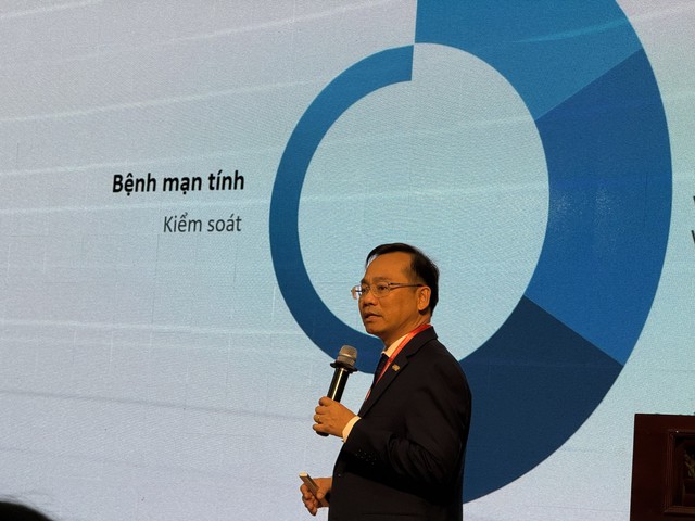 Bệnh viện Lê Văn Thịnh tổ chức Hội nghị Khoa học Quốc tế lần thứ 2 năm 2025: Chuyển đổi số – Hướng đến xây dựng hệ thống y tế thông minh- Ảnh 2. Bệnh viện Lê Văn Thịnh tổ chức Hội nghị Khoa học Quốc tế lần thứ 2 năm 2025: Chuyển đổi số – Hướng đến xây dựng hệ thống y tế thông minh- Ảnh 2.