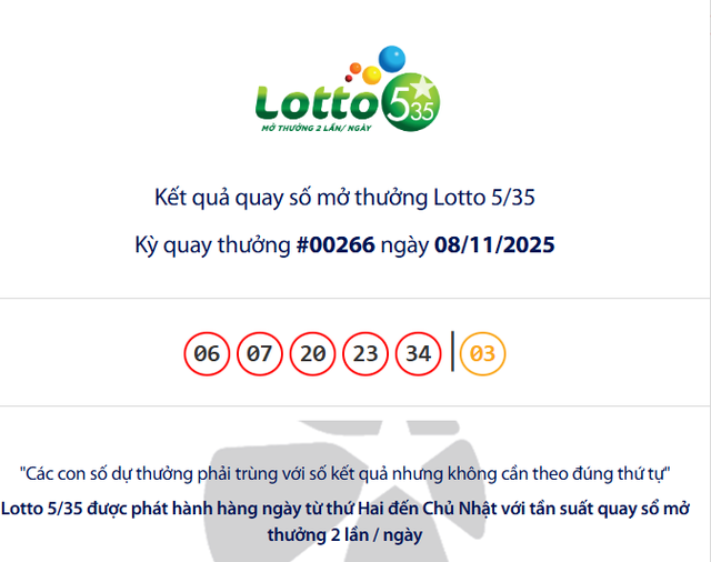 Nơi có giải lớn nhất lịch sử xổ số Việt Nam tiếp tục đón tỷ phú Vietlott, vừa "nổ lộc" quá "khủng"- Ảnh 1.