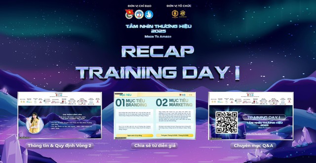 Recap Training Day 1.