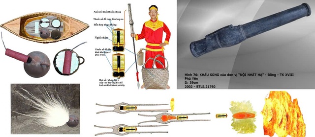 Hoàng Đế Quang Trung và cuộc chiến đấu chống lại các Công Ty Đông Ấn phương Tây để bảo vệ tài nguyên chiến lược “ vàng trắng “ của Đất nước - Ảnh 1. Hoàng Đế Quang Trung và cuộc chiến đấu chống lại các Công Ty Đông Ấn phương Tây để bảo vệ tài nguyên chiến lược “ vàng trắng “ của Đất nước - Ảnh 1.