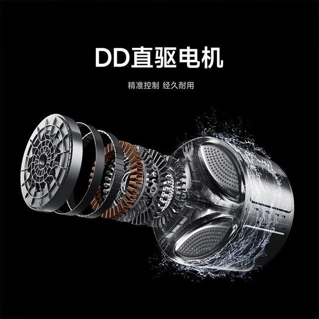 Xiaomi công bố máy giặt lồng ngang dung tích 12KG, chạy HyperOS và có 25 chế độ giặt thông minh- Ảnh 2.