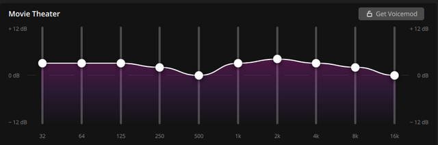 Đánh giá tai nghe gaming Corsair VOID v2 Max Wireless: Đeo thoải mái, kết nối đa năng, chất âm V-shape khỏe khoắn- Ảnh 19.
