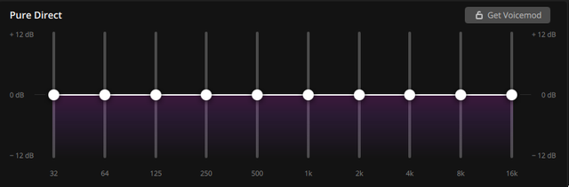 Đánh giá tai nghe gaming Corsair VOID v2 Max Wireless: Đeo thoải mái, kết nối đa năng, chất âm V-shape khỏe khoắn- Ảnh 18.