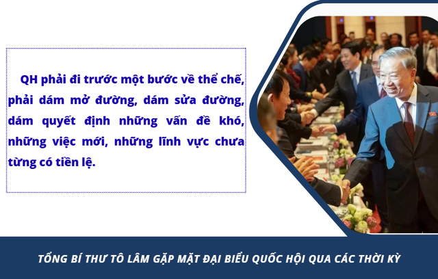 “Thắp lửa” Diên Hồng, Quốc hội dẫn đường cho khát vọng vươn mình- Ảnh 2. “Thắp lửa” Diên Hồng, Quốc hội dẫn đường cho khát vọng vươn mình- Ảnh 2.