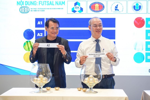 Chính thức khởi động giải bóng đá sinh viên Đại học Quốc gia -Hồ Chí Minh – THACO CUP2025- Ảnh 1.