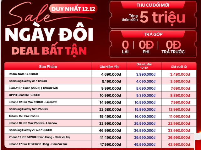 Chạm đ&aacute;y lịch sử: iPhone 17 Pro Max, iPhone 16, Galaxy Z Fold7 giảm gi&aacute; sốc nh&acirc;n dịp Sale ng&agrave;y đ&ocirc;i- Ảnh 1.