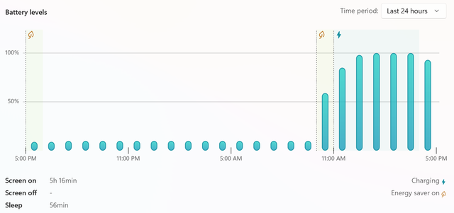 Trải nghiệm ASUS ExpertBook P5: Đẹp bền chuẩn doanh nghiệp, thêm nhiều tính năng AI thông minh phục vụ công việc, giá chưa đến 30 triệu- Ảnh 28. Trải nghiệm ASUS ExpertBook P5: Đẹp bền chuẩn doanh nghiệp, thêm nhiều tính năng AI thông minh phục vụ công việc, giá chưa đến 30 triệu- Ảnh 28.