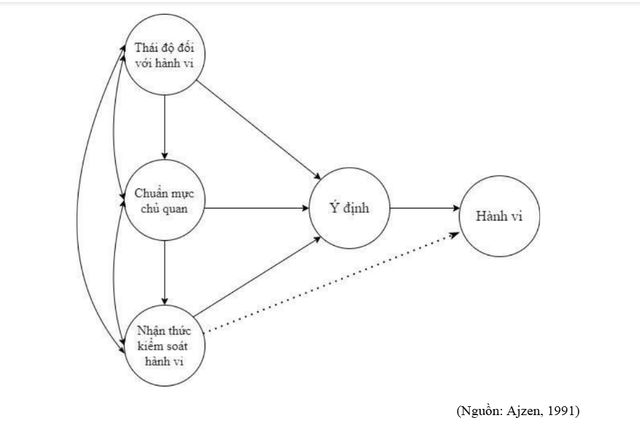 ỨNG DỤNG ĐỔI MỚI SÁNG TẠO VÀ CÔNG CỤ AI VÀO NỘI DUNG TRUYỀN THÔNG VỀ “THỂ THAO XANH”, ĐỔI MỚI CHIẾN LƯỢC TRUYỀN THÔNG VỀ THỂ THAO VÀ MÔI TRƯỜNG
- Ảnh 2. ỨNG DỤNG ĐỔI MỚI SÁNG TẠO VÀ CÔNG CỤ AI VÀO NỘI DUNG TRUYỀN THÔNG VỀ “THỂ THAO XANH”, ĐỔI MỚI CHIẾN LƯỢC TRUYỀN THÔNG VỀ THỂ THAO VÀ MÔI TRƯỜNG
- Ảnh 2.