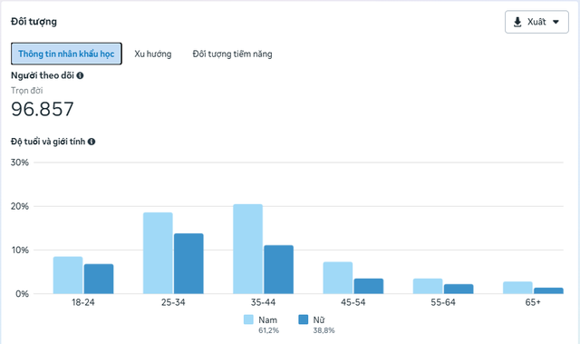 ỨNG DỤNG ĐỔI MỚI SÁNG TẠO VÀ CÔNG CỤ AI VÀO NỘI DUNG TRUYỀN THÔNG VỀ “THỂ THAO XANH”, ĐỔI MỚI CHIẾN LƯỢC TRUYỀN THÔNG VỀ THỂ THAO VÀ MÔI TRƯỜNG
- Ảnh 1. ỨNG DỤNG ĐỔI MỚI SÁNG TẠO VÀ CÔNG CỤ AI VÀO NỘI DUNG TRUYỀN THÔNG VỀ “THỂ THAO XANH”, ĐỔI MỚI CHIẾN LƯỢC TRUYỀN THÔNG VỀ THỂ THAO VÀ MÔI TRƯỜNG
- Ảnh 1.