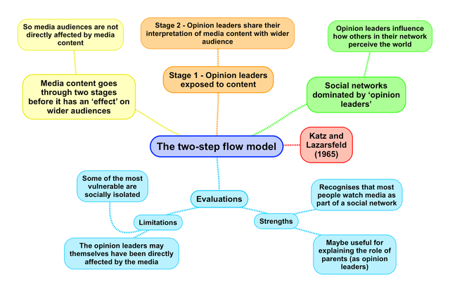 ỨNG DỤNG ĐỔI MỚI SÁNG TẠO VÀ CÔNG CỤ AI VÀO NỘI DUNG TRUYỀN THÔNG VỀ “THỂ THAO XANH”, ĐỔI MỚI CHIẾN LƯỢC TRUYỀN THÔNG VỀ THỂ THAO VÀ MÔI TRƯỜNG
- Ảnh 4. ỨNG DỤNG ĐỔI MỚI SÁNG TẠO VÀ CÔNG CỤ AI VÀO NỘI DUNG TRUYỀN THÔNG VỀ “THỂ THAO XANH”, ĐỔI MỚI CHIẾN LƯỢC TRUYỀN THÔNG VỀ THỂ THAO VÀ MÔI TRƯỜNG
- Ảnh 4.