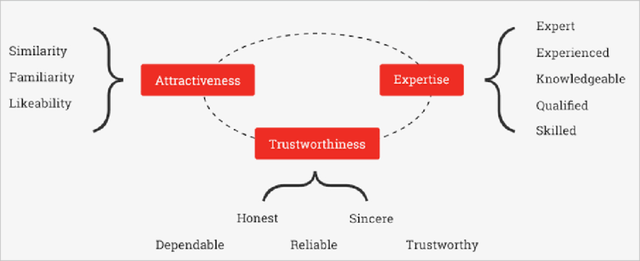 ỨNG DỤNG ĐỔI MỚI SÁNG TẠO VÀ CÔNG CỤ AI VÀO NỘI DUNG TRUYỀN THÔNG VỀ “THỂ THAO XANH”, ĐỔI MỚI CHIẾN LƯỢC TRUYỀN THÔNG VỀ THỂ THAO VÀ MÔI TRƯỜNG
- Ảnh 5. ỨNG DỤNG ĐỔI MỚI SÁNG TẠO VÀ CÔNG CỤ AI VÀO NỘI DUNG TRUYỀN THÔNG VỀ “THỂ THAO XANH”, ĐỔI MỚI CHIẾN LƯỢC TRUYỀN THÔNG VỀ THỂ THAO VÀ MÔI TRƯỜNG
- Ảnh 5.