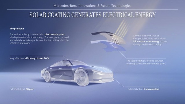 Mercedes đang phát triển một loại sơn bí mật, giúp xe hơi chỉ cần phơi nắng cũng có điện để chạy- Ảnh 2.