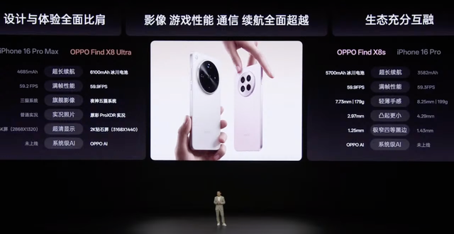 Bị châm biếm là “OPhone” vì giống iPhone, đích thân sếp OPPO lên tiếng phân trần- Ảnh 2. Bị châm biếm là “OPhone” vì giống iPhone, đích thân sếp OPPO lên tiếng phân trần- Ảnh 2.