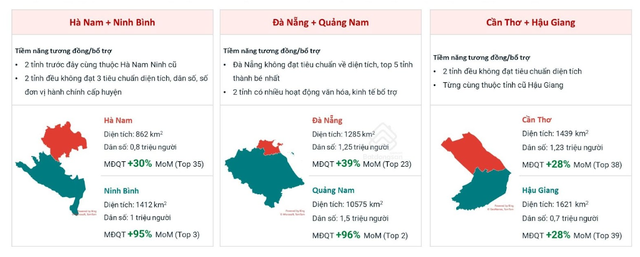 Từ màn tăng sốc giá đất 15 lần khi sáp nhập Hà Tây cũ, chuyên gia cảnh tỉnh nhất định phải tỉnh táo- Ảnh 1. Từ màn tăng sốc giá đất 15 lần khi sáp nhập Hà Tây cũ, chuyên gia cảnh tỉnh nhất định phải tỉnh táo- Ảnh 1.