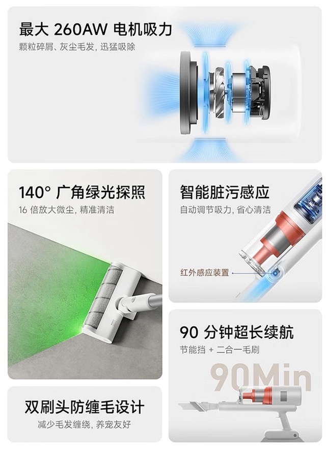 Xiaomi ra mắt máy hút bụi cầm tay Mijia Wireless Vacuum Cleaner 3: Lực hút 260AW, cảm biến thông minh, pin 90 phút- Ảnh 3. Xiaomi ra mắt máy hút bụi cầm tay Mijia Wireless Vacuum Cleaner 3: Lực hút 260AW, cảm biến thông minh, pin 90 phút- Ảnh 3.