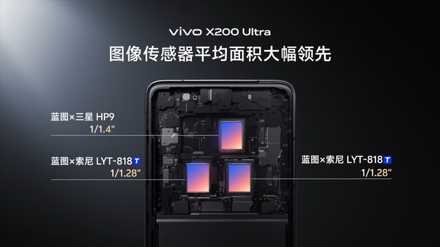 vivo X200 Ultra ra mắt: "Máy ảnh biết nghe gọi" với ống kính gắn rời, chip Snapdragon 8 Elite, giá từ 23 triệu đồng- Ảnh 2.