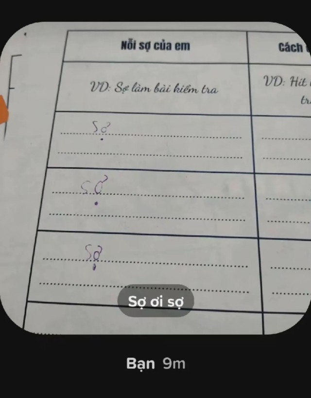 Hỏi về "nỗi sợ của em", học sinh lớp 2 ngoáy bút khiến cô giáo run theo: Sợ vợ, sợ cả trái đất quay làm... cái nhà quay theo!- Ảnh 2. Hỏi về "nỗi sợ của em", học sinh lớp 2 ngoáy bút khiến cô giáo run theo: Sợ vợ, sợ cả trái đất quay làm... cái nhà quay theo!- Ảnh 2.