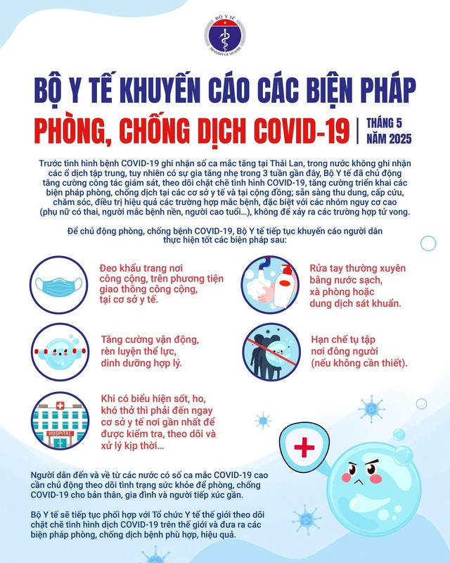 Phòng chống COVID-19 bằng việc thực hiện các khuyến cáo bảo vệ và chăm sóc sức khỏe- Ảnh 1. Phòng chống COVID-19 bằng việc thực hiện các khuyến cáo bảo vệ và chăm sóc sức khỏe- Ảnh 1.