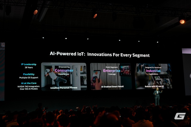 MediaTek công bố định hướng phát triển tại Computex 2025: Một tương lai mà AI ở mọi nơi, dành cho tất cả mọi người- Ảnh 9. MediaTek công bố định hướng phát triển tại Computex 2025: Một tương lai mà AI ở mọi nơi, dành cho tất cả mọi người- Ảnh 9.