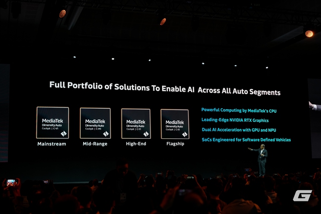 MediaTek công bố định hướng phát triển tại Computex 2025: Một tương lai mà AI ở mọi nơi, dành cho tất cả mọi người- Ảnh 8. MediaTek công bố định hướng phát triển tại Computex 2025: Một tương lai mà AI ở mọi nơi, dành cho tất cả mọi người- Ảnh 8.
