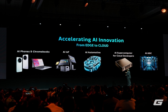 MediaTek công bố định hướng phát triển tại Computex 2025: Một tương lai mà AI ở mọi nơi, dành cho tất cả mọi người- Ảnh 4. MediaTek công bố định hướng phát triển tại Computex 2025: Một tương lai mà AI ở mọi nơi, dành cho tất cả mọi người- Ảnh 4.