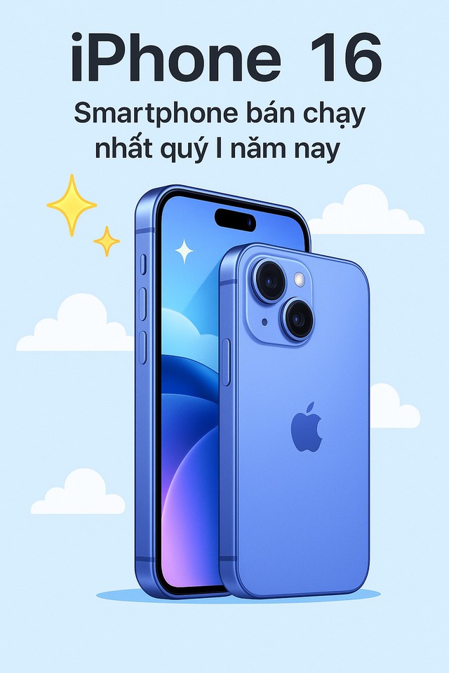Đây là 10 mẫu smartphone bán chạy nhất Quý 1/2025: Chủ yếu 'Sung' và 'Táo'- Ảnh 2. Đây là 10 mẫu tại hi88 bán chạy nhất Quý 1/2025: Chủ yếu 'Sung' và 'Táo'- Ảnh 2.
