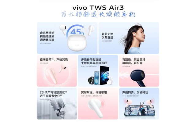 vivo vừa ra mắt tai nghe không dây 'rẻ mà đỉnh': Chưa tới 500 nghìn mà có âm thanh nổi Spatial Audio, thời lượng dùng tới 45 tiếng- Ảnh 5. vivo vừa ra mắt tai nghe không dây 'rẻ mà đỉnh': Chưa tới 500 nghìn mà có âm thanh nổi Spatial Audio, thời lượng dùng tới 45 tiếng- Ảnh 5.