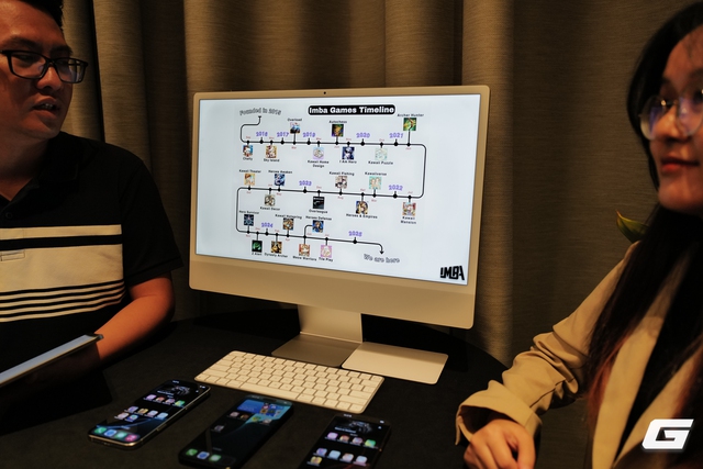 Gặp gỡ những studio game indie Việt Nam đang chinh phục App Store- Ảnh 14. Gặp gỡ những studio game indie Việt Nam đang chinh phục App Store- Ảnh 14.