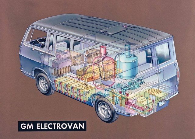 Hóa ra ô tô chạy bằng pin nhiên liệu hydro không phải là thứ gì mới mẻ, thay vào đó nó đã xuất hiện từ những năm 1960- Ảnh 3. Hóa ra ô tô chạy bằng pin nhiên liệu hydro không phải là thứ gì mới mẻ, thay vào đó nó đã xuất hiện từ những năm 1960- Ảnh 3.