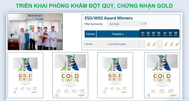 Đột quỵ não gia tăng và trẻ hóa: Bác sĩ cảnh báo đừng chủ quan với sức khỏe- Ảnh 3. Đột quỵ não gia tăng và trẻ hóa: Bác sĩ cảnh báo đừng chủ quan với sức khỏe- Ảnh 3.