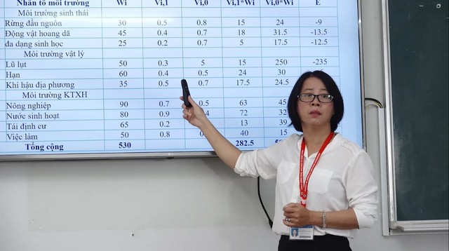 Ngành “Môi trường và Phát triển bền vững” học hôm nay để dẫn dắt một tương lai xanh - Ảnh 3. Ngành “Môi trường và Phát triển bền vững” học hôm nay để dẫn dắt một tương lai xanh - Ảnh 3.