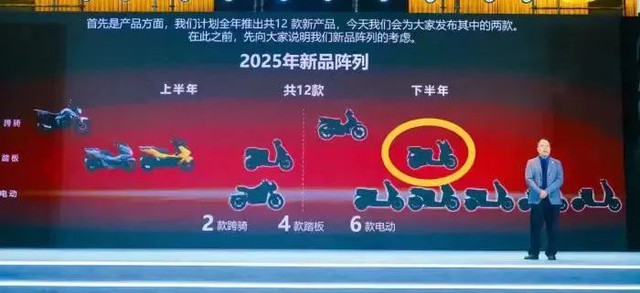 Honda sắp ra mắt xe tay ga thể thao mới: Mạnh mẽ, tiện nghi và đậm chất công nghệ- Ảnh 4.