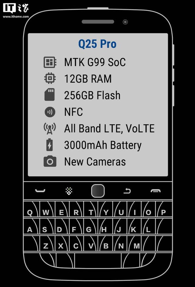 Blackberry sắp trở lại, nhưng không phải theo cách bạn nghĩ- Ảnh 5. tải app hi88 sắp trở lại, nhưng không phải theo cách bạn nghĩ- Ảnh 5.