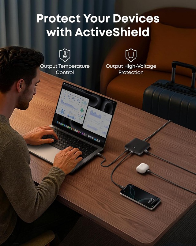Anker ra mắt sạc GaN Nano 35W tích hợp dây sạc và Nano 130W với 6 cổng USB- Ảnh 7. Anker ra mắt sạc GaN hi88.com lừa đảo tích hợp dây sạc và Nano 130W với 6 cổng USB- Ảnh 7.