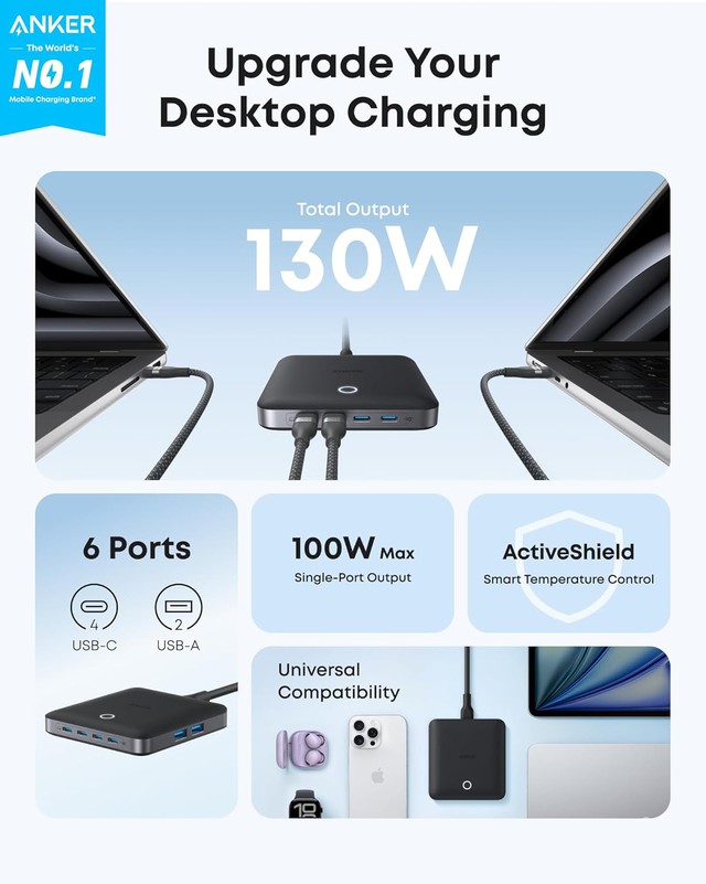 Anker ra mắt sạc GaN Nano 35W tích hợp dây sạc và Nano 130W với 6 cổng USB- Ảnh 6. Anker ra mắt sạc GaN hi88.com lừa đảo tích hợp dây sạc và Nano 130W với 6 cổng USB- Ảnh 6.