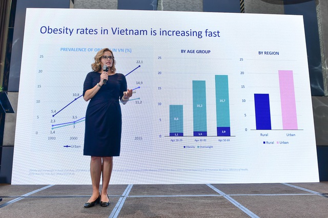 Nghiên cứu ACTION-Vietnam của Novo Nordisk: Quản lý bệnh béo phì không đồng nghĩa với giảm cân!- Ảnh 1.