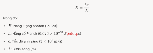 Lần đầu tiên, các nhà khoa học bắn được tia laser xuyên qua đầu một người đàn ông, và ông ấy vẫn còn sống- Ảnh 4. Lần đầu tiên, các nhà khoa học bắn được tia laser xuyên qua đầu một người đàn ông, và ông ấy vẫn còn sống- Ảnh 4.