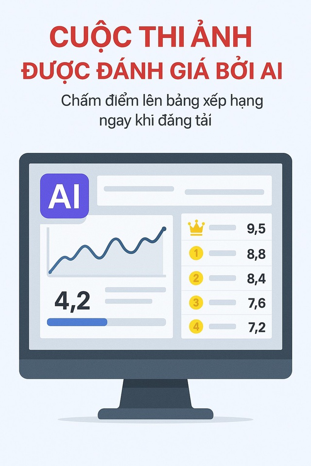 Giải thưởng ảnh gây tranh cãi vì sử dụng AI để chấm điểm thay cho con người- Ảnh 3. Giải thưởng ảnh gây tranh cãi vì sử dụng AI để chấm điểm thay cho con người- Ảnh 3.