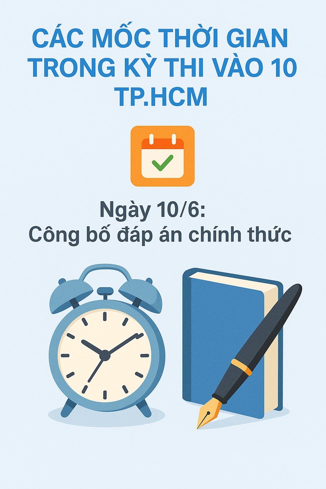 Quên đề thi đi, đây là điều cực QUAN TRỌNG mà sĩ tử 2k10 cần phải nhớ vì liên quan đến tương lai- Ảnh 1. Quên đề thi đi, đây là điều cực QUAN TRỌNG mà sĩ tử 2k10 cần phải nhớ vì liên quan đến tương lai- Ảnh 1.